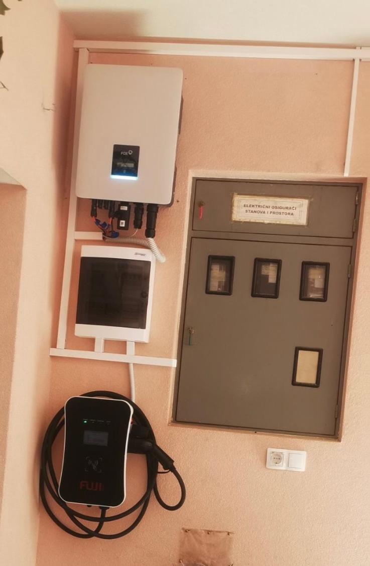 Luka-Mostar Free Parking With Echarger Extérieur photo